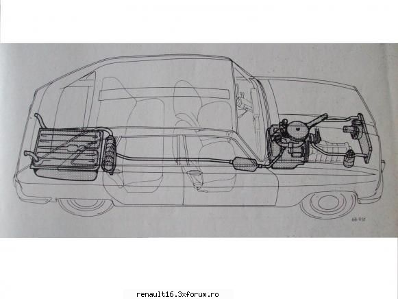 . motorul
