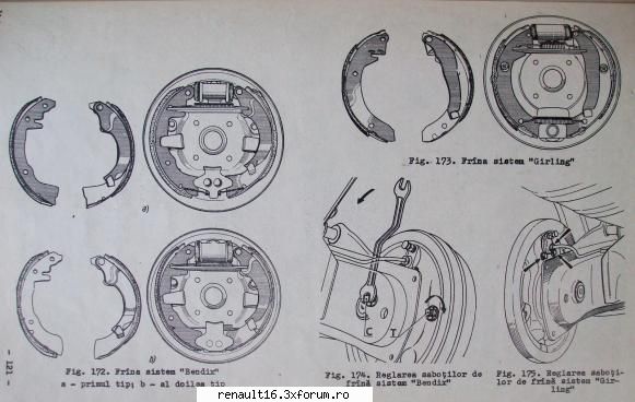 sistemul franare pontla primele modele r16 spate s-au folosit mai multe sisteme franare (bendix-2